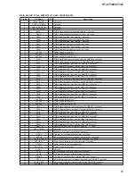 Предварительный просмотр 55 страницы Sony HT-CT380 Service Manual