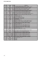 Предварительный просмотр 56 страницы Sony HT-CT380 Service Manual