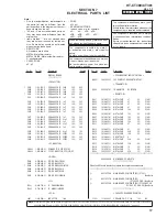 Предварительный просмотр 61 страницы Sony HT-CT380 Service Manual