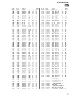 Предварительный просмотр 63 страницы Sony HT-CT380 Service Manual