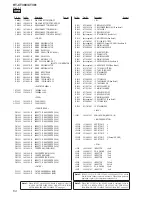 Предварительный просмотр 64 страницы Sony HT-CT380 Service Manual