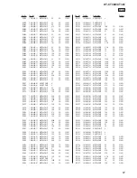 Preview for 67 page of Sony HT-CT380 Service Manual