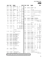 Предварительный просмотр 69 страницы Sony HT-CT380 Service Manual