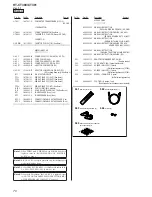 Предварительный просмотр 70 страницы Sony HT-CT380 Service Manual