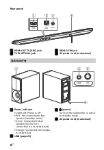 Preview for 8 page of Sony HT-CT390 Operating Instructions Manual