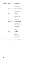 Preview for 44 page of Sony HT-CT500  (HT-CT500) Operating Instructions Manual