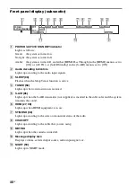 Preview for 48 page of Sony HT-CT500  (HT-CT500) Operating Instructions Manual