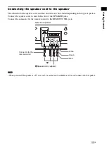 Предварительный просмотр 11 страницы Sony HT-CT500 Operating Instructions Manual