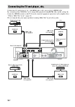 Предварительный просмотр 16 страницы Sony HT-CT550 Operating Instructions Manual