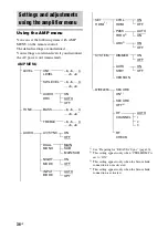 Предварительный просмотр 36 страницы Sony HT-CT550 Operating Instructions Manual