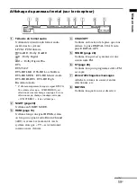 Предварительный просмотр 57 страницы Sony HT-CT550 Operating Instructions Manual