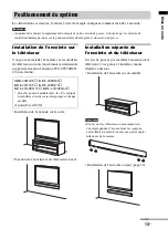 Предварительный просмотр 59 страницы Sony HT-CT550 Operating Instructions Manual