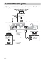 Предварительный просмотр 64 страницы Sony HT-CT550 Operating Instructions Manual