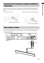 Предварительный просмотр 109 страницы Sony HT-CT550 Operating Instructions Manual