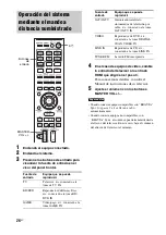 Предварительный просмотр 120 страницы Sony HT-CT550 Operating Instructions Manual