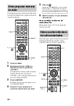 Предварительный просмотр 122 страницы Sony HT-CT550 Operating Instructions Manual