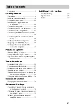 Preview for 5 page of Sony HT-CT550W Operating Instructions Manual