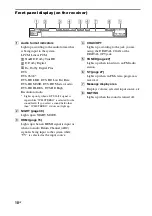 Предварительный просмотр 10 страницы Sony HT-CT550W Operating Instructions Manual