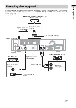 Preview for 17 page of Sony HT-CT550W Operating Instructions Manual