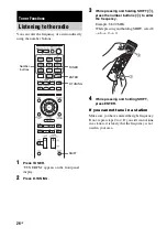 Предварительный просмотр 26 страницы Sony HT-CT550W Operating Instructions Manual