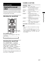 Preview for 31 page of Sony HT-CT550W Operating Instructions Manual