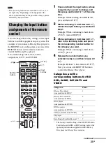 Preview for 35 page of Sony HT-CT550W Operating Instructions Manual