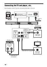 Preview for 10 page of Sony HT-CT60 Operating Instructions Manual