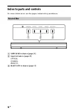 Preview for 10 page of Sony HT-CT60BT Operating Instructions Manual