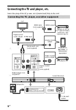 Preview for 12 page of Sony HT-CT60BT Operating Instructions Manual