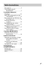 Preview for 37 page of Sony HT-CT60BT Operating Instructions Manual