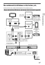 Preview for 41 page of Sony HT-CT60BT Operating Instructions Manual