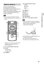 Preview for 67 page of Sony HT-CT60BT Operating Instructions Manual