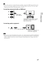 Preview for 15 page of Sony HT-CT660 Operating Instructions Manual