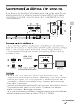 Preview for 51 page of Sony HT-CT660 Operating Instructions Manual