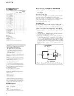 Предварительный просмотр 2 страницы Sony HT-CT770 Service Manual