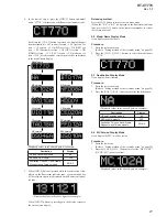 Preview for 21 page of Sony HT-CT770 Service Manual