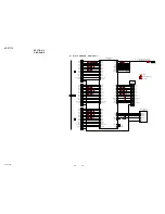 Preview for 26 page of Sony HT-CT770 Service Manual