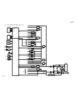 Предварительный просмотр 29 страницы Sony HT-CT770 Service Manual