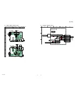 Предварительный просмотр 31 страницы Sony HT-CT770 Service Manual