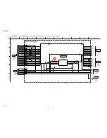 Предварительный просмотр 36 страницы Sony HT-CT770 Service Manual