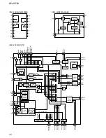 Предварительный просмотр 48 страницы Sony HT-CT770 Service Manual