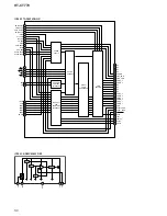 Предварительный просмотр 50 страницы Sony HT-CT770 Service Manual