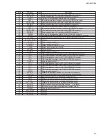 Предварительный просмотр 53 страницы Sony HT-CT770 Service Manual