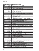 Предварительный просмотр 54 страницы Sony HT-CT770 Service Manual