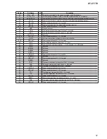 Preview for 57 page of Sony HT-CT770 Service Manual