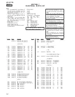 Предварительный просмотр 62 страницы Sony HT-CT770 Service Manual