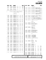 Preview for 63 page of Sony HT-CT770 Service Manual