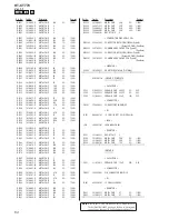 Preview for 64 page of Sony HT-CT770 Service Manual