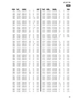 Preview for 69 page of Sony HT-CT770 Service Manual