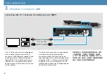 Предварительный просмотр 6 страницы Sony HT-CT770 Startup Manual